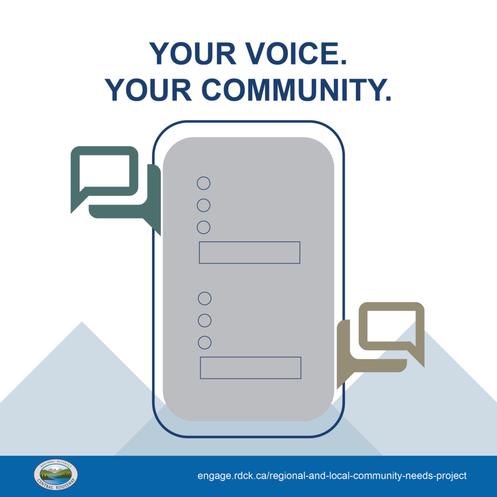 Community Survey Graphic